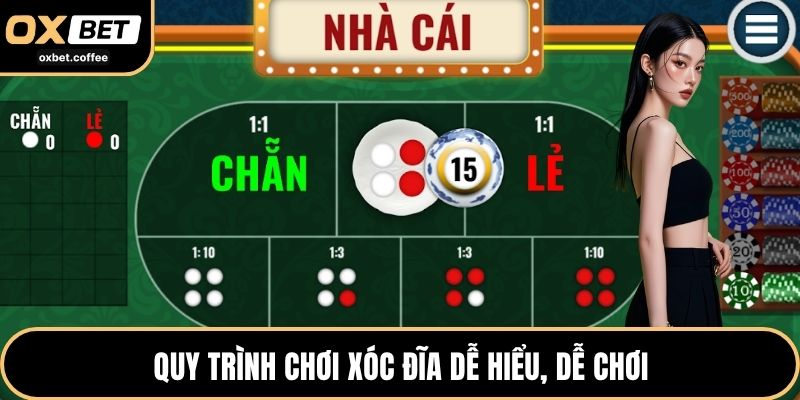 Quy trình chơi Xóc đĩa dễ hiểu, dễ chơi